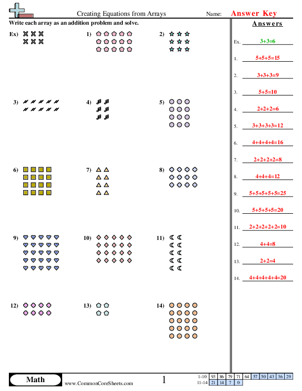 - Creating Equations from Arrays worksheet